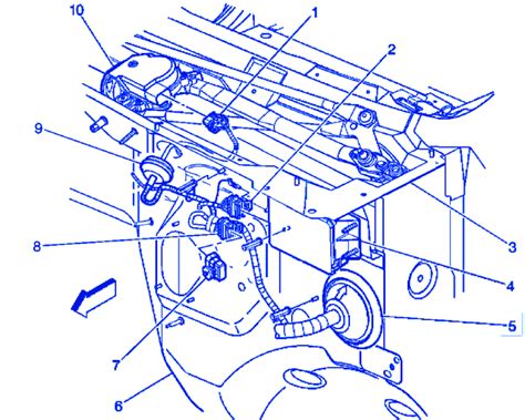 11 gmc acadia power distribution box removal|2011 GMC Acadia manual pdf.